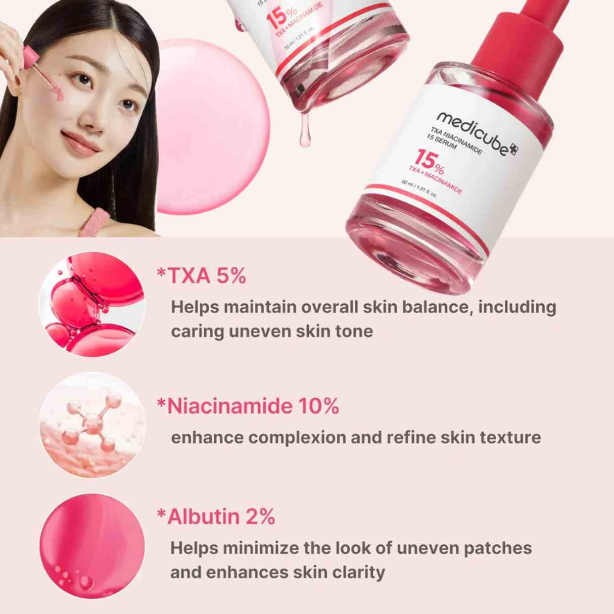 Medicube 15% Txa + Niacinamide serum 30 ML.